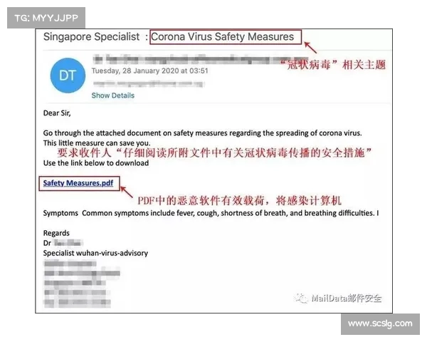 五种新型电子邮件钓鱼攻击及应对措施 媒体 五种新型电子邮件钓鱼攻击及应对措施 媒体