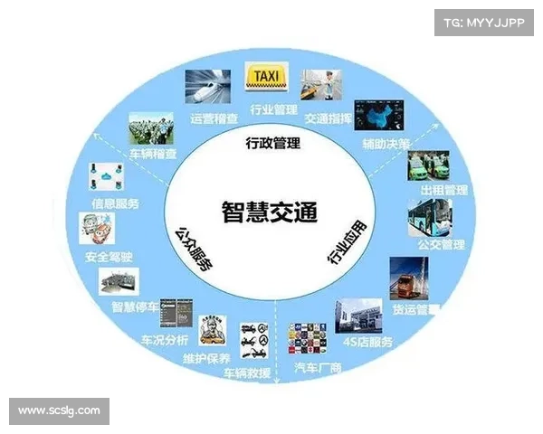 物联网是什么? 物联网是什么?